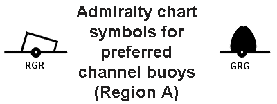 Chart symbol for preferred channel buoys (regions A).