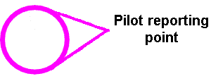 Pilot reporting point chart symbol.