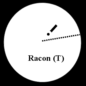 Radar image of racon (T).