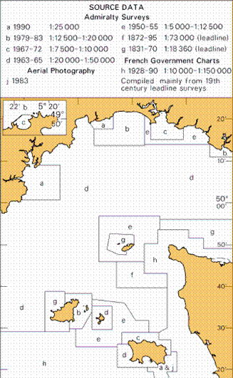 Source Data Diagram.