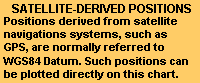 Satellite derived positions.