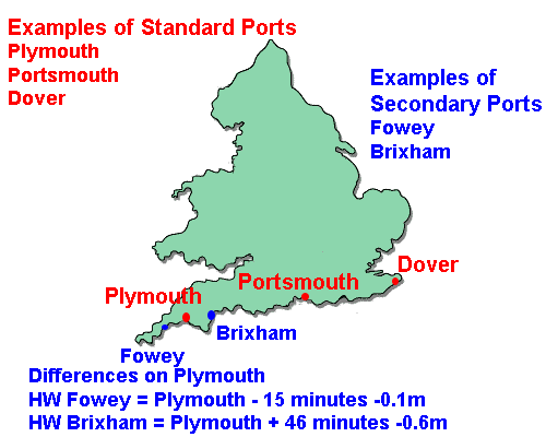 Plymouth High Tide Chart