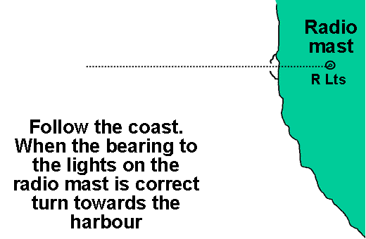 Turning on a single bearing to find a harbour entrance at night.