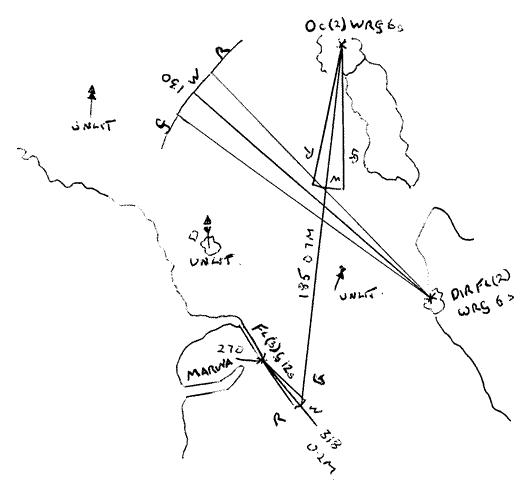 Tracing of the chart.